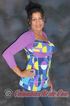 Colombia women