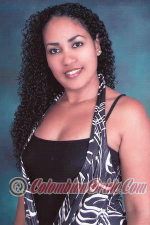Costa Rica women