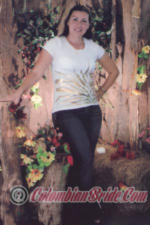 Costa Rica women