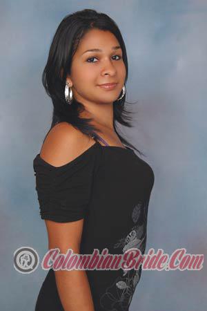 Costa Rica women