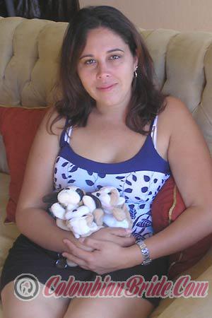 Costa Rica women