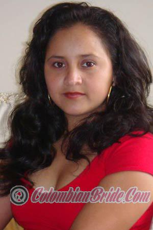 Costa Rica women