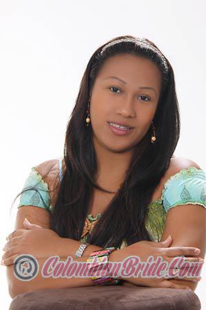 Colombia women