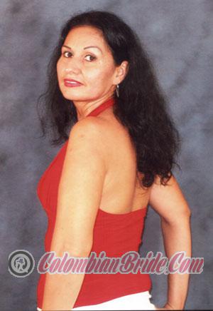 Costa Rica women