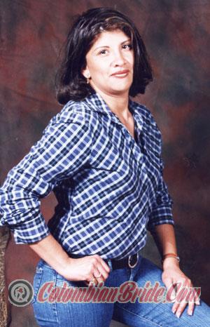 Costa Rica women