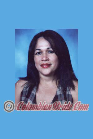 Costa Rica women