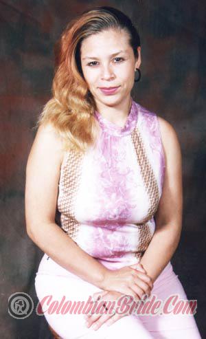 Costa Rica women