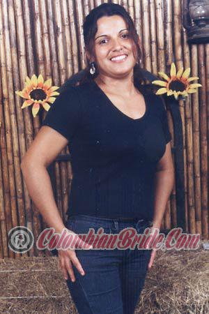 Costa Rica women