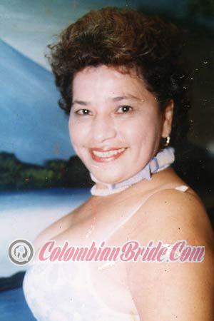 Costa Rica women