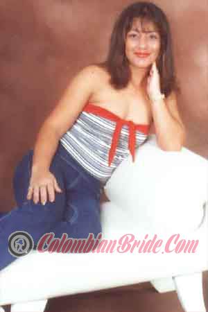 Costa Rica women