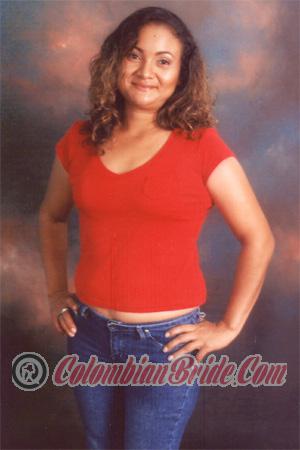 Costa Rica women