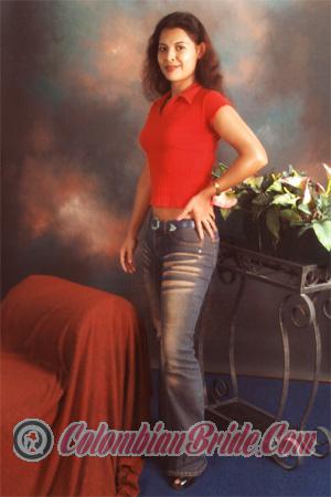 Costa Rica women