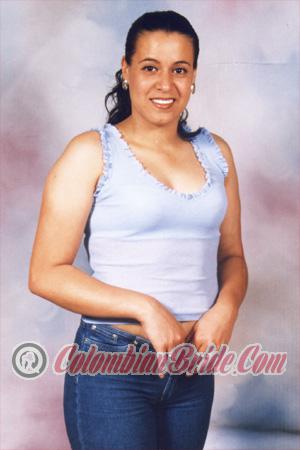 Costa Rica women