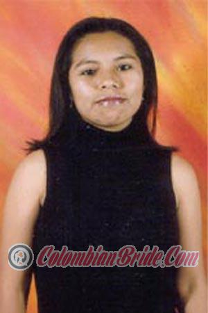 Peru women