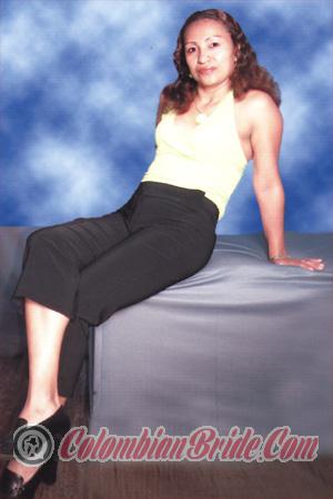 Costa Rica women
