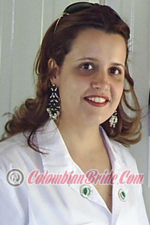 Brazil women