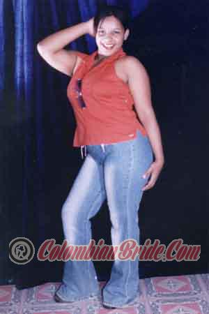 Costa Rica women