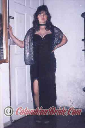 Costa Rica women