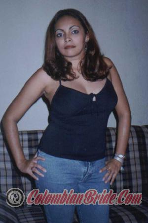 Brazil women