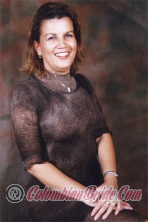 Costa Rica women