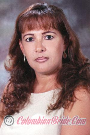 Costa Rica women