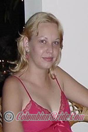 Brazil women