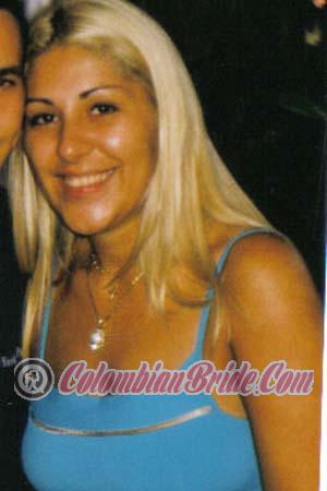 Brazil women