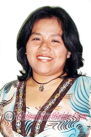 Peru women