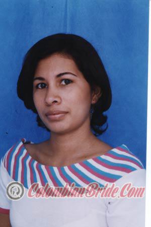 Colombia women