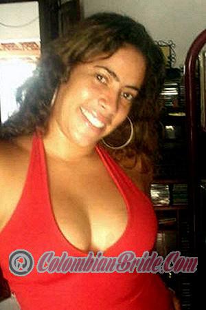 Brazil women