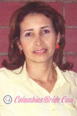 Costa Rica women