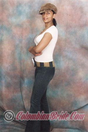 Costa Rica women