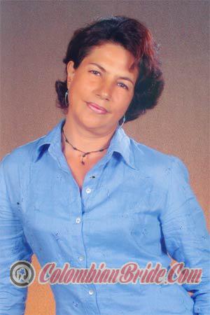 Colombia women