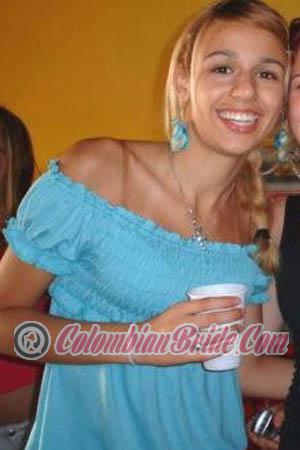 Brazil women