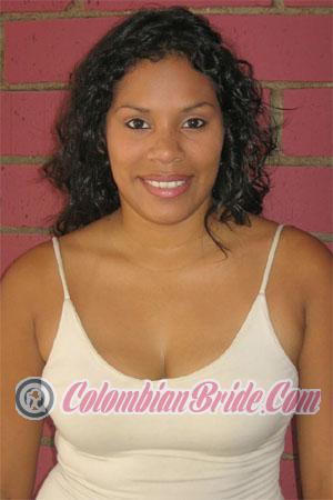 Costa Rica women
