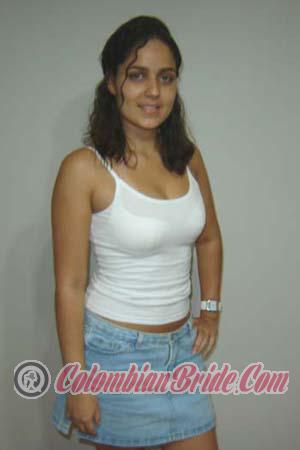 Brazil women