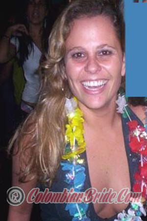 Brazil women