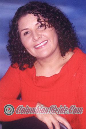 Costa Rica women