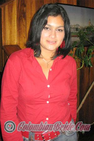 Costa Rica women