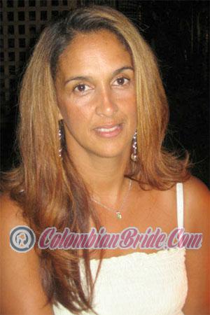 Costa Rica women