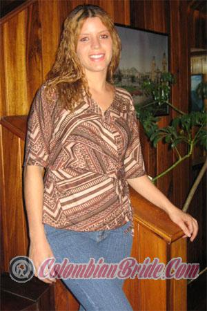 Costa Rica women