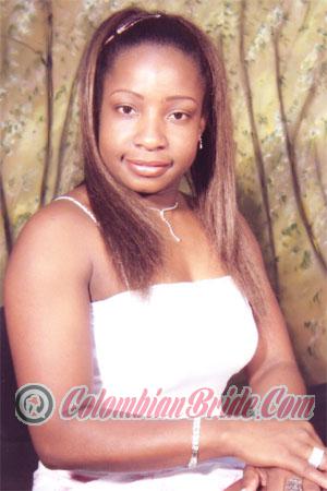 Costa Rica women