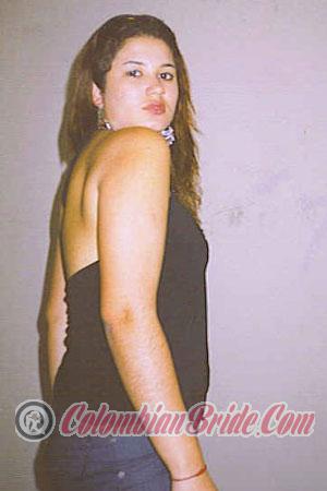 Brazil women