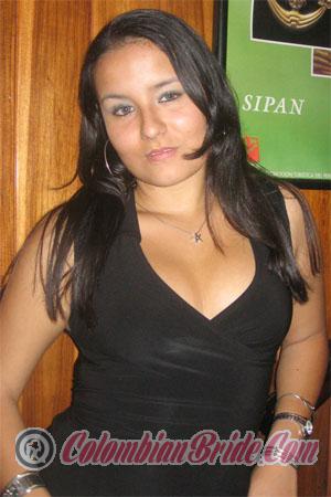 Costa Rica women