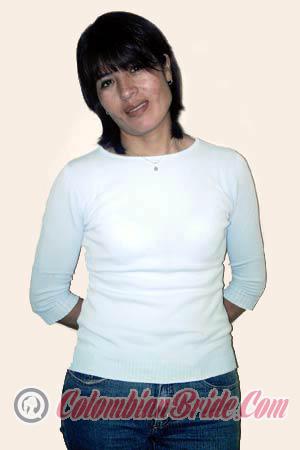 Peru women