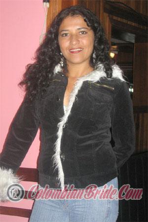 Costa Rica women