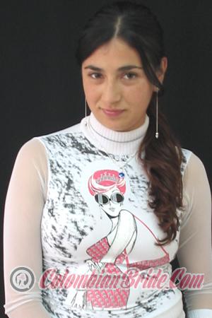 Colombia women