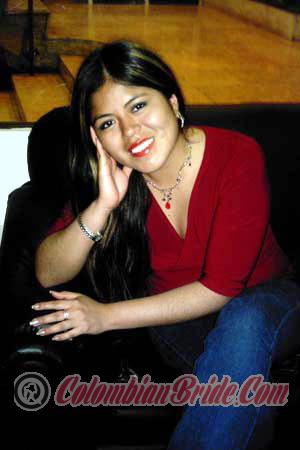 Peru women