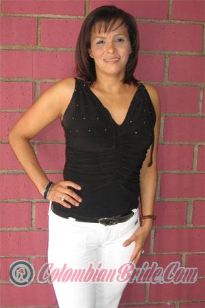 Costa Rica women