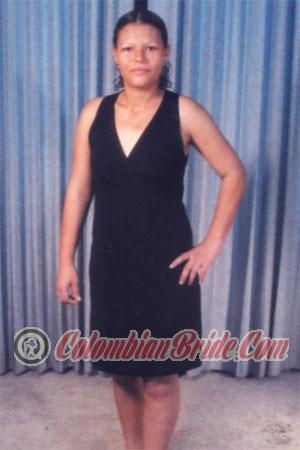 Costa Rica women
